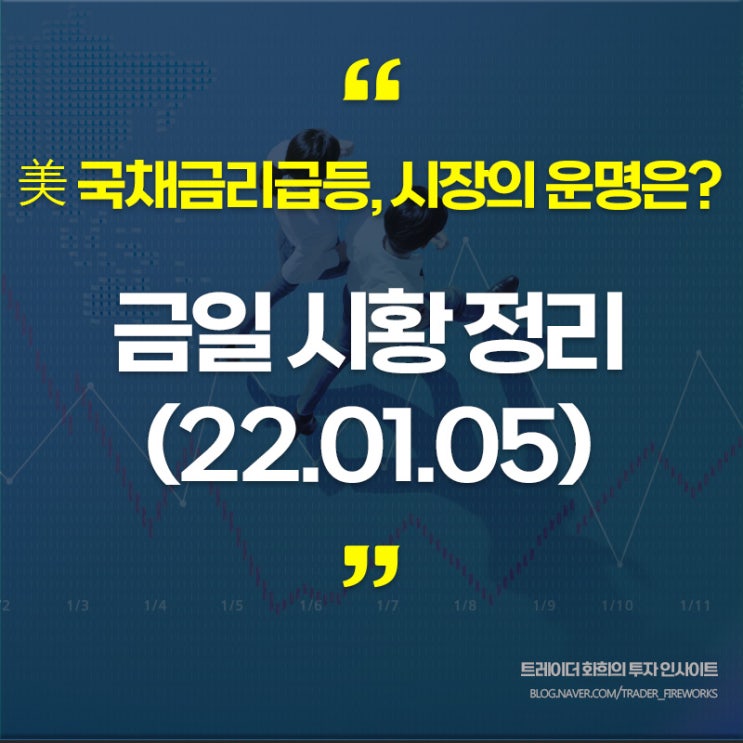  (220105) 금일 시황 정리.. 미국 국채금리급등, 예상치 못한 시클리컬 섹터의 부상