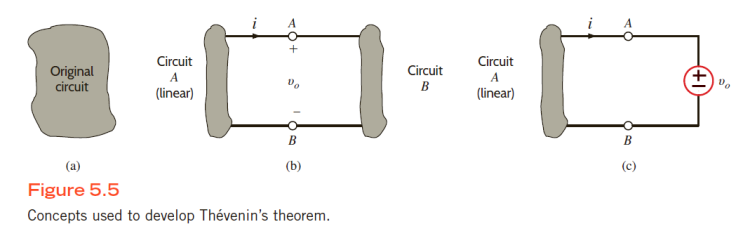 회로이론 Ch5.3 Thevenin's and Norton's Theorems. 태브냉의 정리, 노턴의 정리. (1)