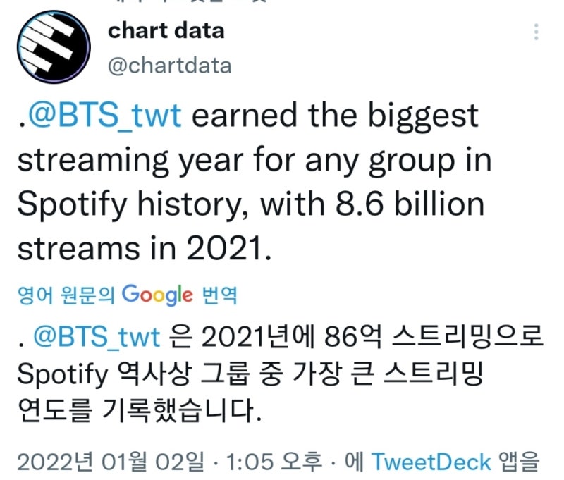 [방탄소년단] 2021년 스포티피이 86억 스트리밍 기록 220102 BTS