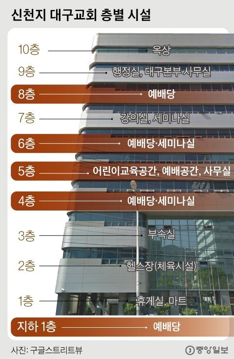 신천지, 잘못했나 억울했나…‘코로나 줄소송’ 선고 새해 본격화 신천지, 잘못했나 억울했나…‘코로나 줄소송’ 선고 새해 본격화