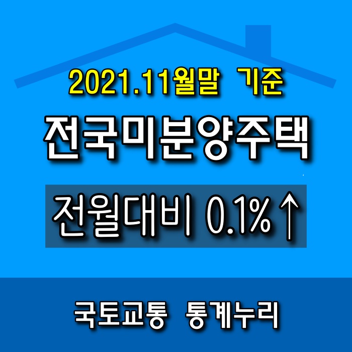  【광주광역시】 미분양 아파트 현황(2021년 11월)