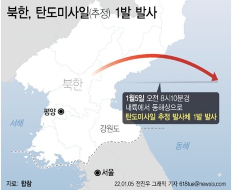  북한, 올해 첫 무력 시위… NSC 긴급회의 "대화 재개 중요"