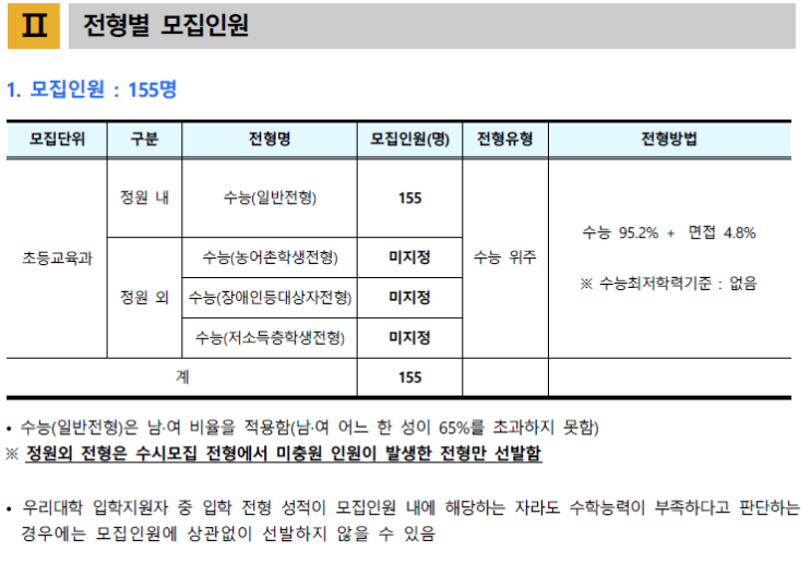  [부산교대] 정시 면접 컨설팅 신청 방법
