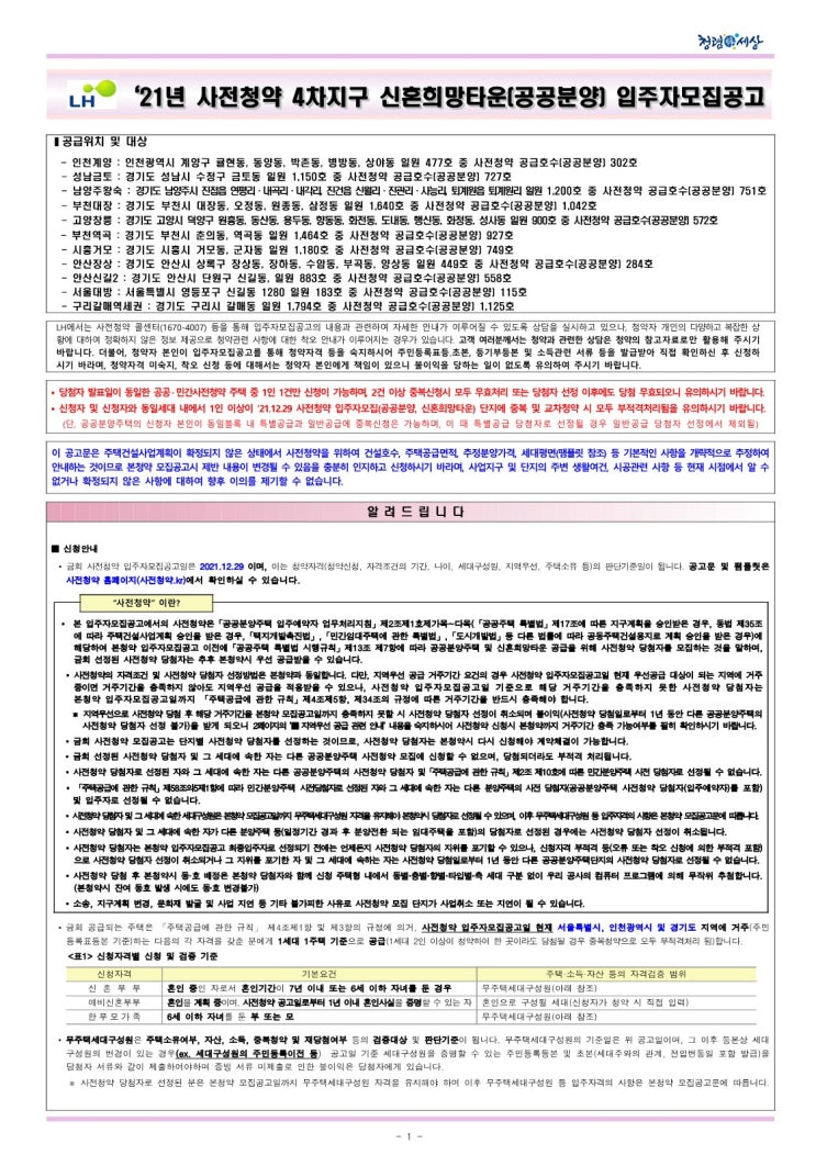  2021년 LH 사전청약 4차지구 입주자 모집공고문_신혼희망타운