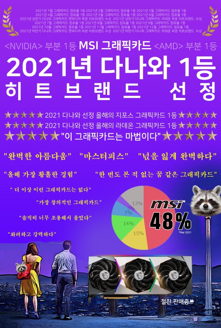  MSI 이벤트 2021년 다나와 1등  히트브랜드 그래픽카드이벤트