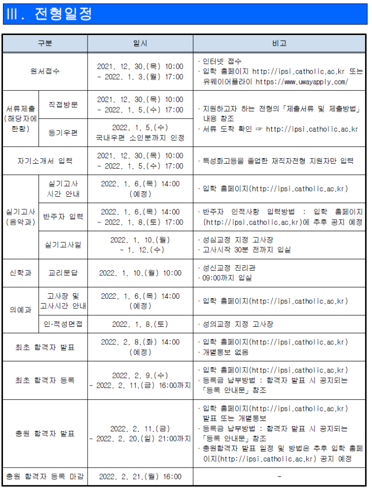  [가톨릭대 의예과] 정시 면접 컨설팅 신청 방법