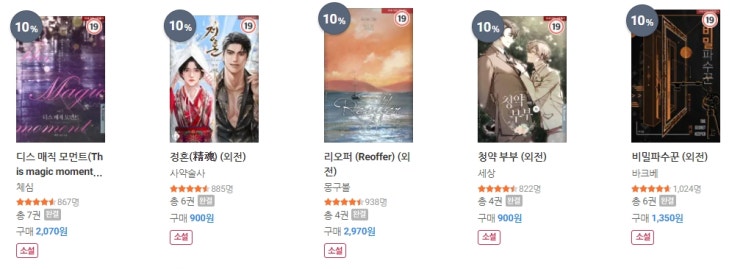 BL소설 신간) 22년 01월 06일 BL소설 신간 BL소설 신간) 22년 01월 06일 BL소설 신간