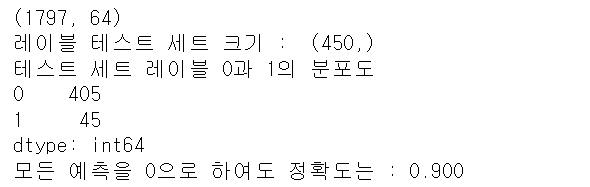  [파이썬 머신러닝 완벽가이드] 3장. (1) 오차 행렬