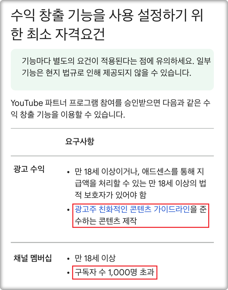 때늦은 레드오션? 유튜브 수익창출 조건 : 네이버 블로그