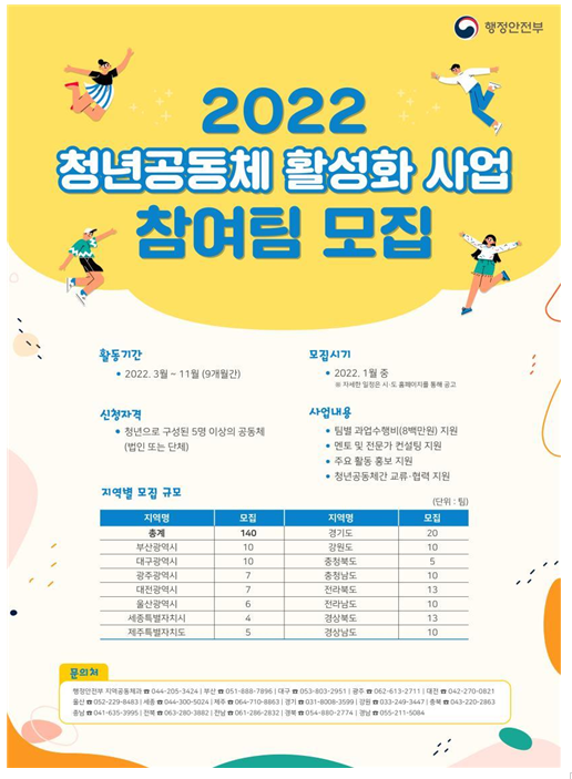 지역 활력을 이끌 청년공동체를 찾습니다_행정안전부 지역 활력을 이끌 청년공동체를 찾습니다_행정안전부