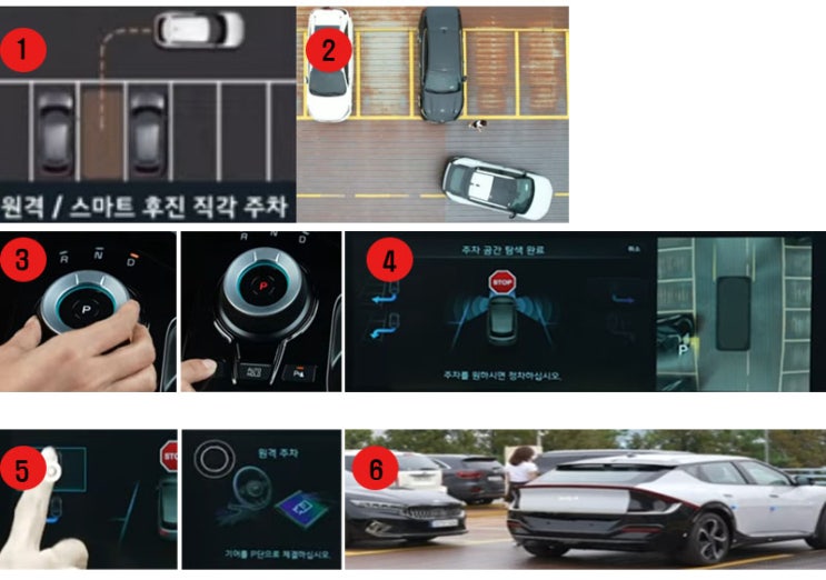 출고한 EV6 고객님 위한- 원격 스마트 주차 보조(RSPA) 사용법