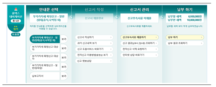 22년 1월 부가가치세 신고는 세무서 방문 없이 편리한 홈택스로_국세청 22년 1월 부가가치세 신고는 세무서 방문 없이 편리한 홈택스로_국세청