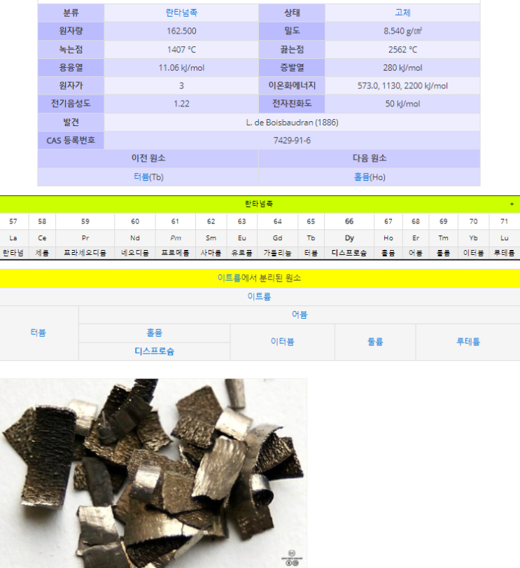 XB 희토류 99,9% 디스프로슘 Dysprosium Dy 실험 교육 연구 무료배송 - 2g, 4g, 10g, 10mm 큐브 XB 희토류 99,9% 디스프로슘 Dysprosium Dy 실험 교육 연구 무료배송 - 2g, 4g, 10g, 10mm 큐브