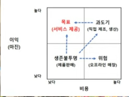  6개월 동안 전자책 1개로 9200만원 번 유튜버 글천개가 알려주는 21세기 부자되는 방법(안 보면 손해)