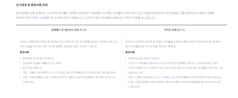 카카오뷰 저작권침해, 초상권침해 무단도용 & 불펌 포스팅 신고 성공리뷰 8