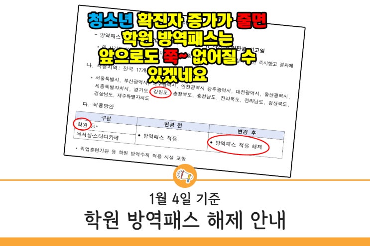 [학원/독서실/스터디카페] 학원 백신 방역패스 해제 안내