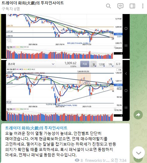  [공지] 트레이더 화희의 인사이트를 실시간으로 텔레그램을 통해 만나보세요 : 지식 무료 나눔 공간