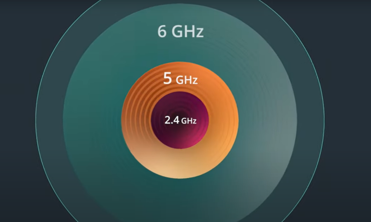  WI-FI 6E와 WI-FI 6 차이점