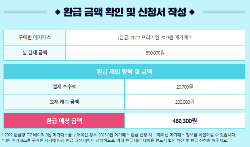 수시모집 합격으로 메가스터디 메가패스 환급 신청 : 네이버 블로그 수시모집 합격으로 메가스터디 메가패스 환급 신청 : 네이버 블로그
