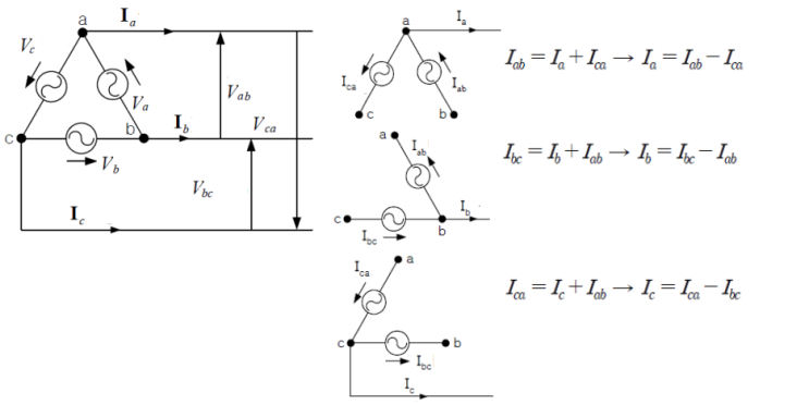 대칭 n상 교류 이론 2 -  결선, V결선, 2전력계법