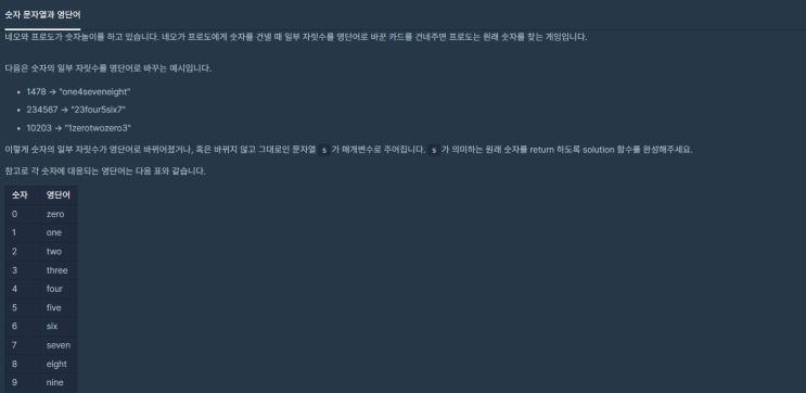  숫자 문자열과 영단어(python, level1)