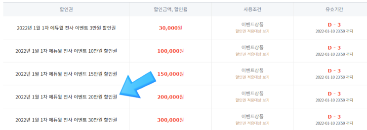  공인중개사 도전기 에듀윌을 선택 했습니다.