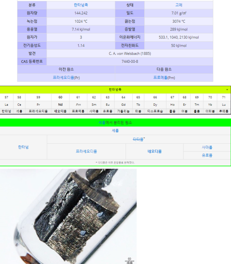 XB 희토류 99,9% 네오디뮴 Neodymium Nd 10mm 큐브, 99.5% 10g, 주기율표 교육 연구 실험 XB 희토류 99,9% 네오디뮴 Neodymium Nd 10mm 큐브, 99.5% 10g, 주기율표 교육 연구 실험