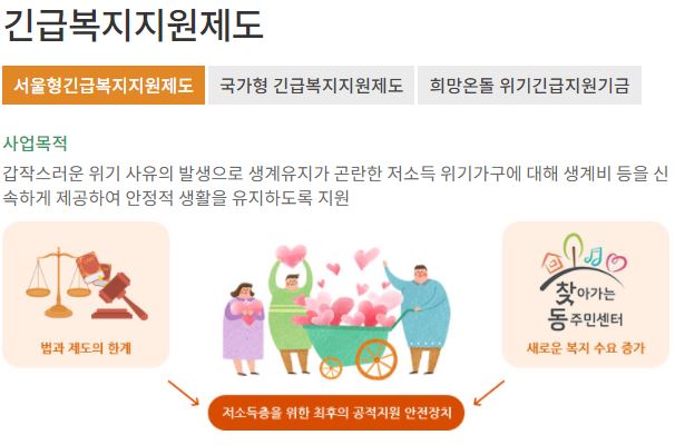 ‘코로나 풀릴 때까지’…서울형 긴급복지 기준 완화