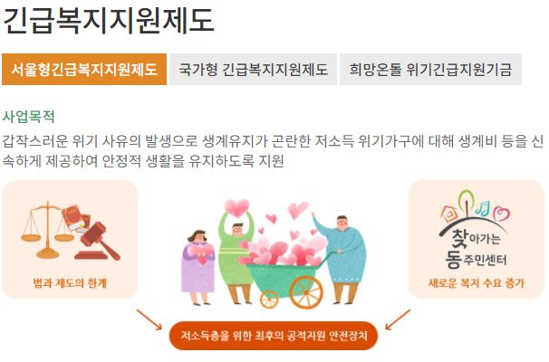 ‘코로나 풀릴 때까지’…서울형 긴급복지 기준 완화 ‘코로나 풀릴 때까지’…서울형 긴급복지 기준 완화
