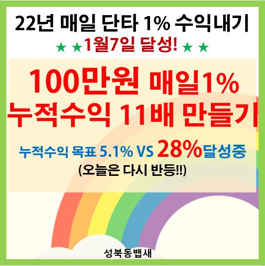  1월7일단타 1%전략 - 누적28%달성!!(ft,로봇주들 다시 달리는데요 대단함!!)