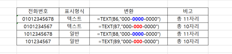 [엑셀] 숫자로만 되어있는 데이터를 전화번호 형식(010-xxxx-xxxx)으로 바꾸기(숫자에서 전화번호로 변환)