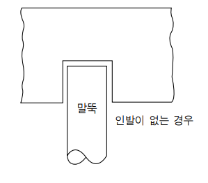  말뚝머리 고정일경우, 힌지일경우 둘다 계산해야 할까?