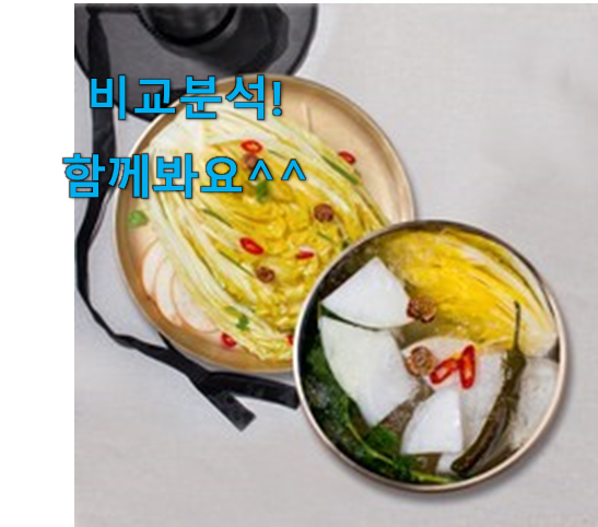  신뢰가는 종가집반찬세트 추천 굿 추천입니다