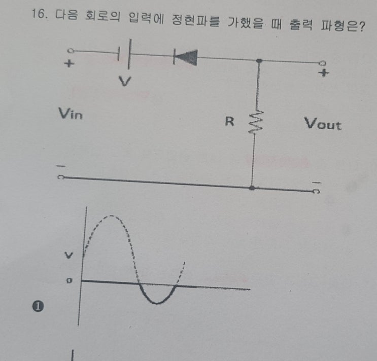  전파전자통신기사 문제 정리 1 ( 디지털전자회로 )