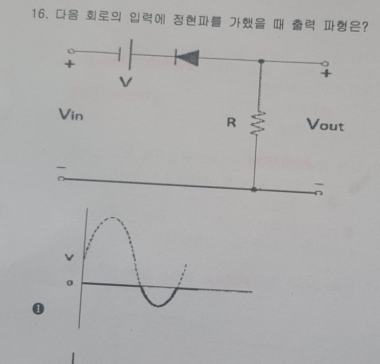 전파전자통신기사 문제 정리 1 ( 디지털전자회로 )