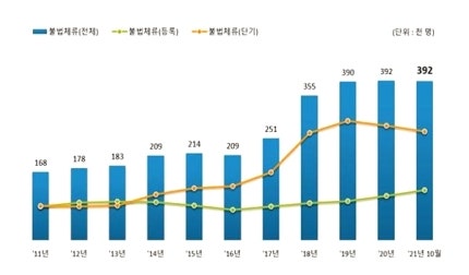 고기복 이미지