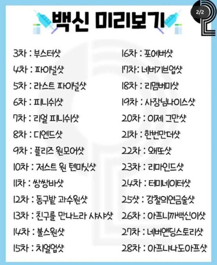  코로나 백신 몇 차까지 맞아야 하나