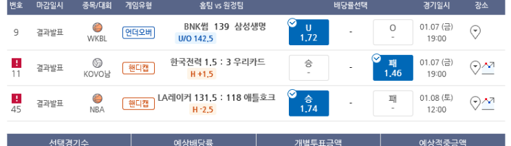 프로토 금~토 경기 적중과 한폴낙 프로토 금~토 경기 적중과 한폴낙