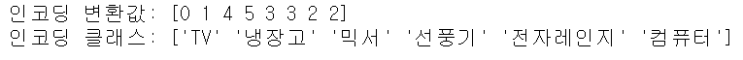  [파이썬 머신러닝 완벽 가이드] 2장. (3) 데이터 전처리 방법