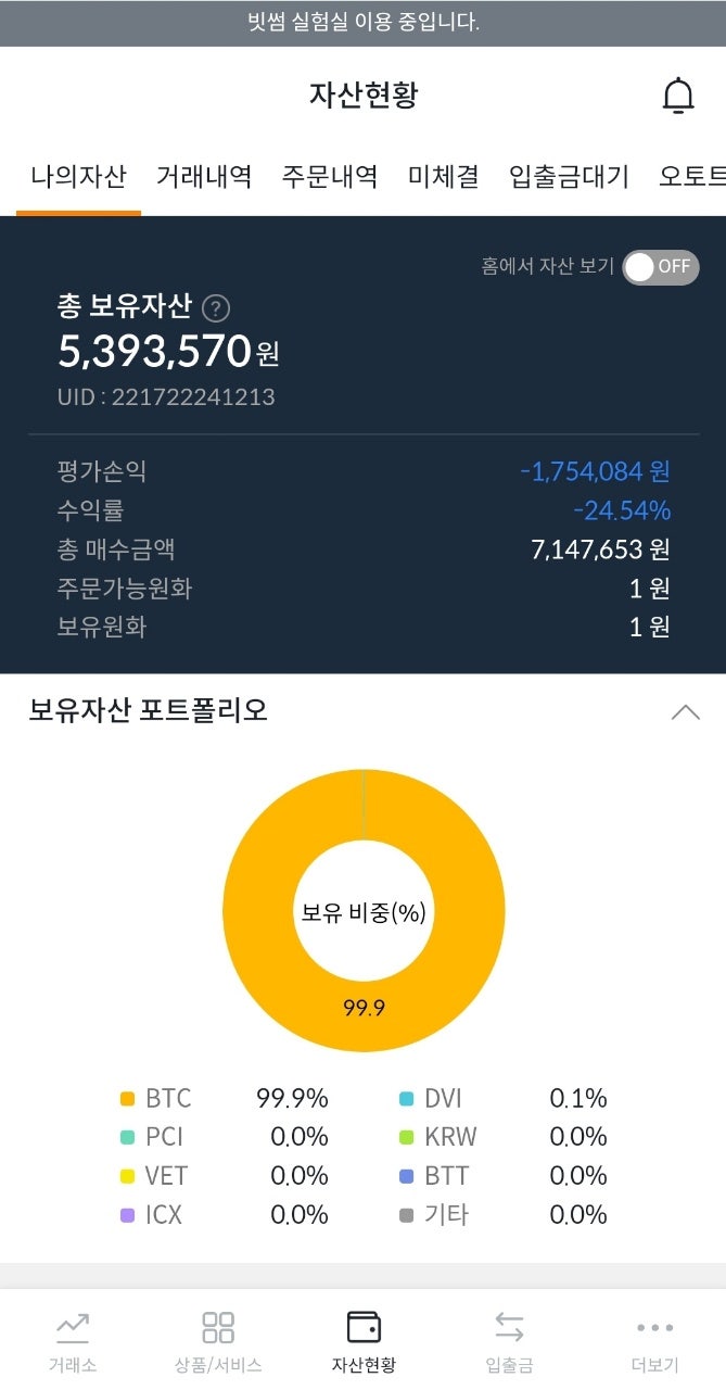 2022년 1월 8일 현재 투자현황: 비트코인, 이더리움, 카카오, 금, 은, 그리고 와이프에 투자 : 네이버 블로그