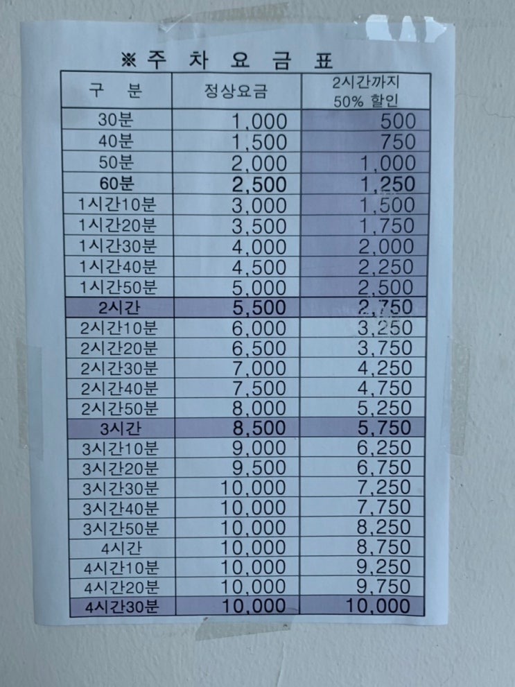 김광석길 공영주차장 요금,시간