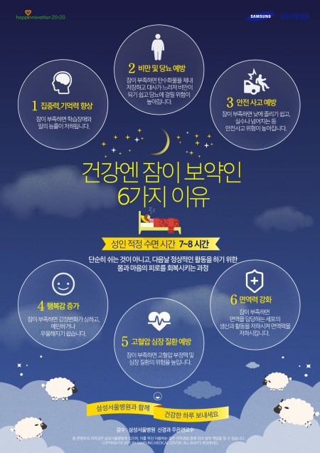  적절한 정도를 맞추기 위해선..