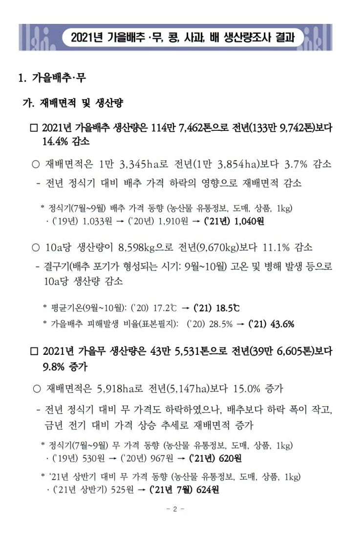  2021년 가을배추 무 콩 사과 배 생산량 재배면적 10a당 조사 결과 평균가격 평 통계청
