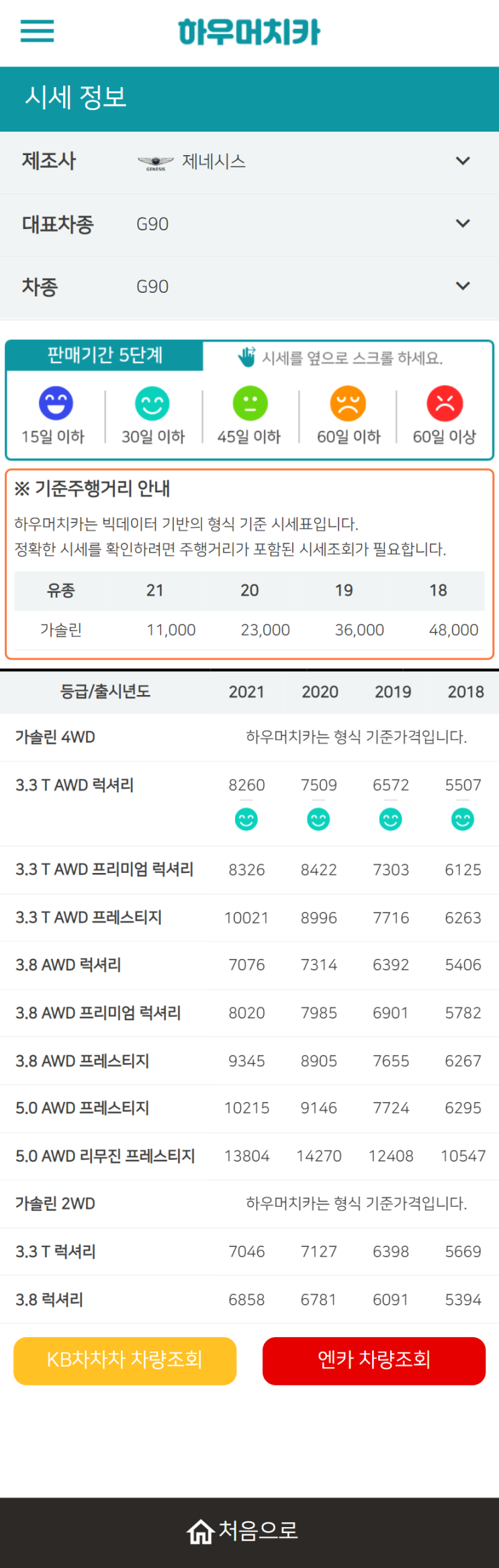 하우머치카 2022년 1월 G90 중고차시세.가격표 하우머치카 2022년 1월 G90 중고차시세.가격표