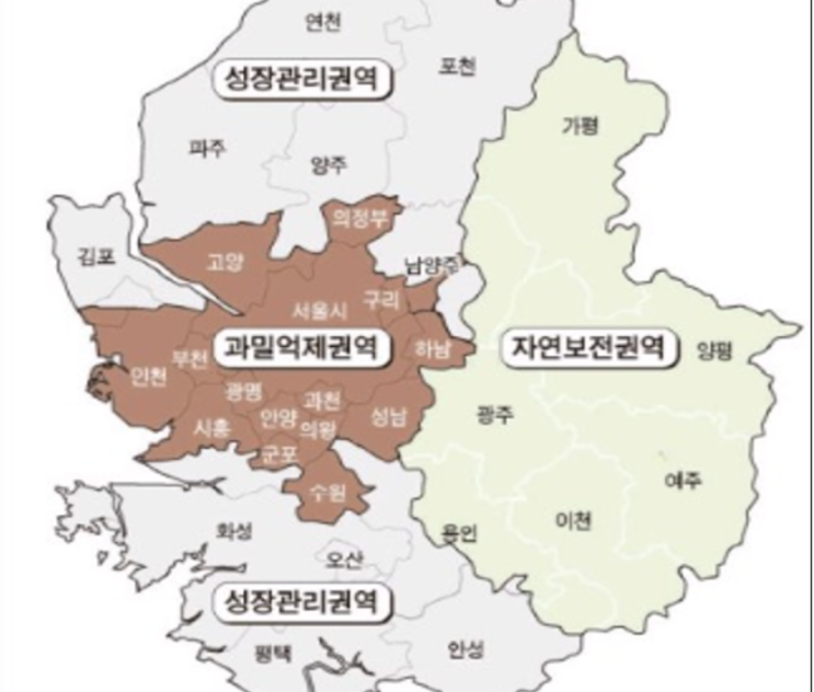  법인으로 오피스텔 취득시 취득세