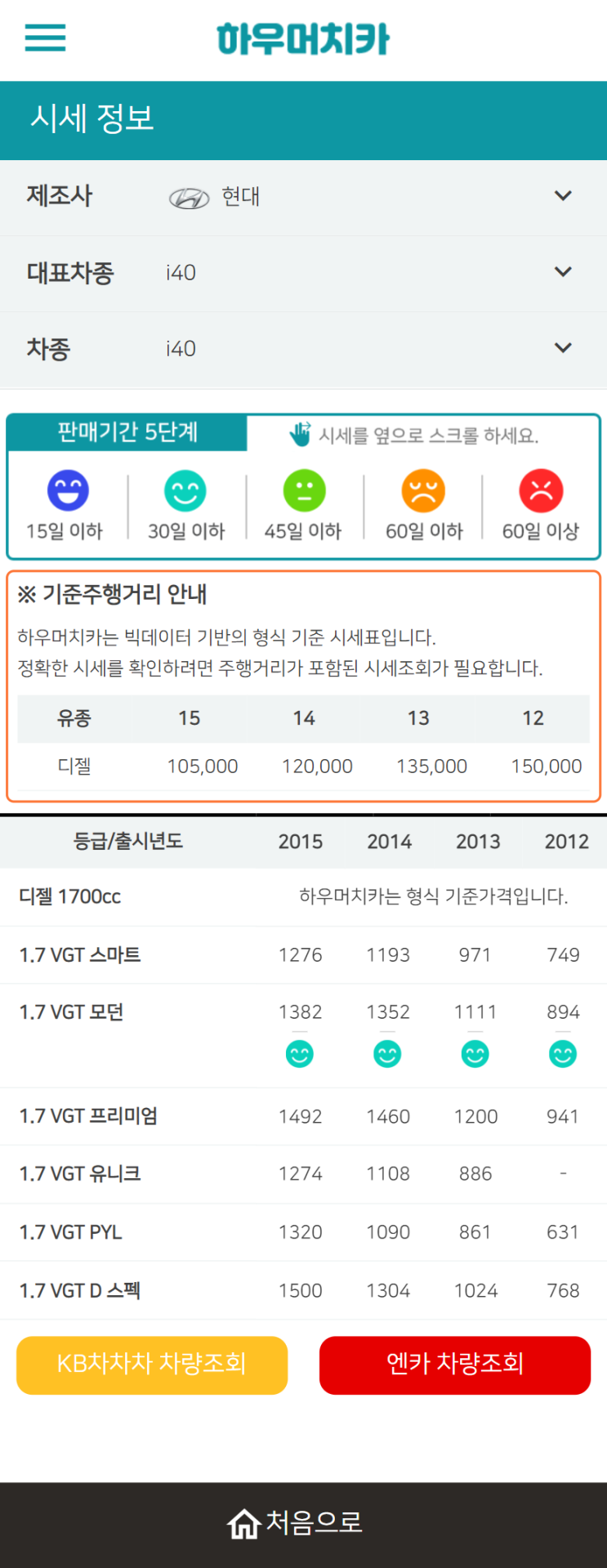 하우머치카 2022년 1월 i40 중고차시세.가격표 하우머치카 2022년 1월 i40 중고차시세.가격표