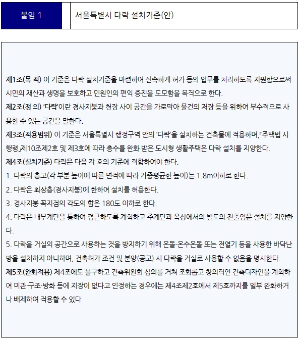  서울시 다락설치기준