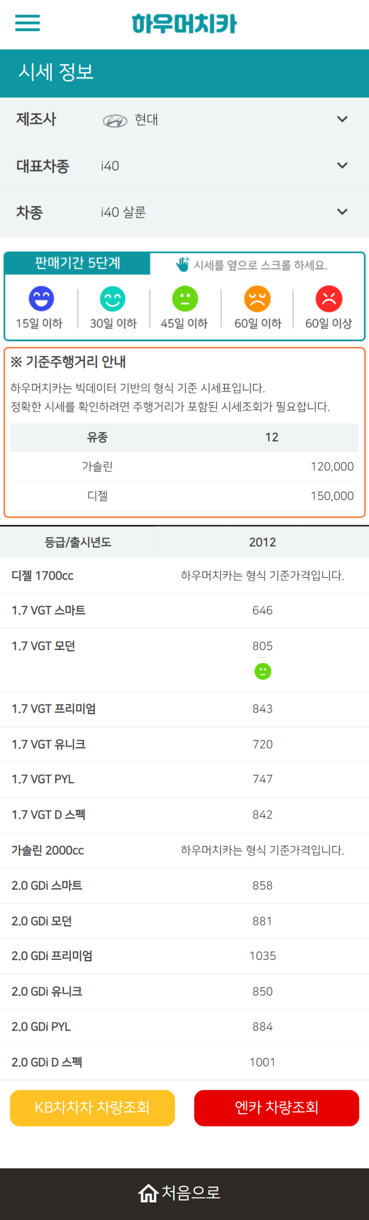 하우머치카 2022년 1월 i40 살룬 중고차시세.가격표 하우머치카 2022년 1월 i40 살룬 중고차시세.가격표