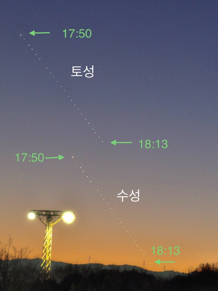  2022년 1월 2째주 저녁 목성•토성•수성 관측: 수성 맨눈으로 관측하다