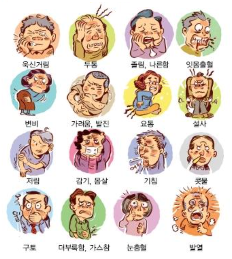  호전반응(명현현상)이란? @유니시티코리아